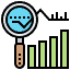 Spot Trends